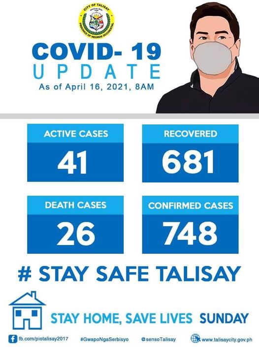 Talisay City COVID-19 Updates as of April 16, 2021