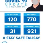 Talisay City COVID-19 Updates as of May 14, 2021