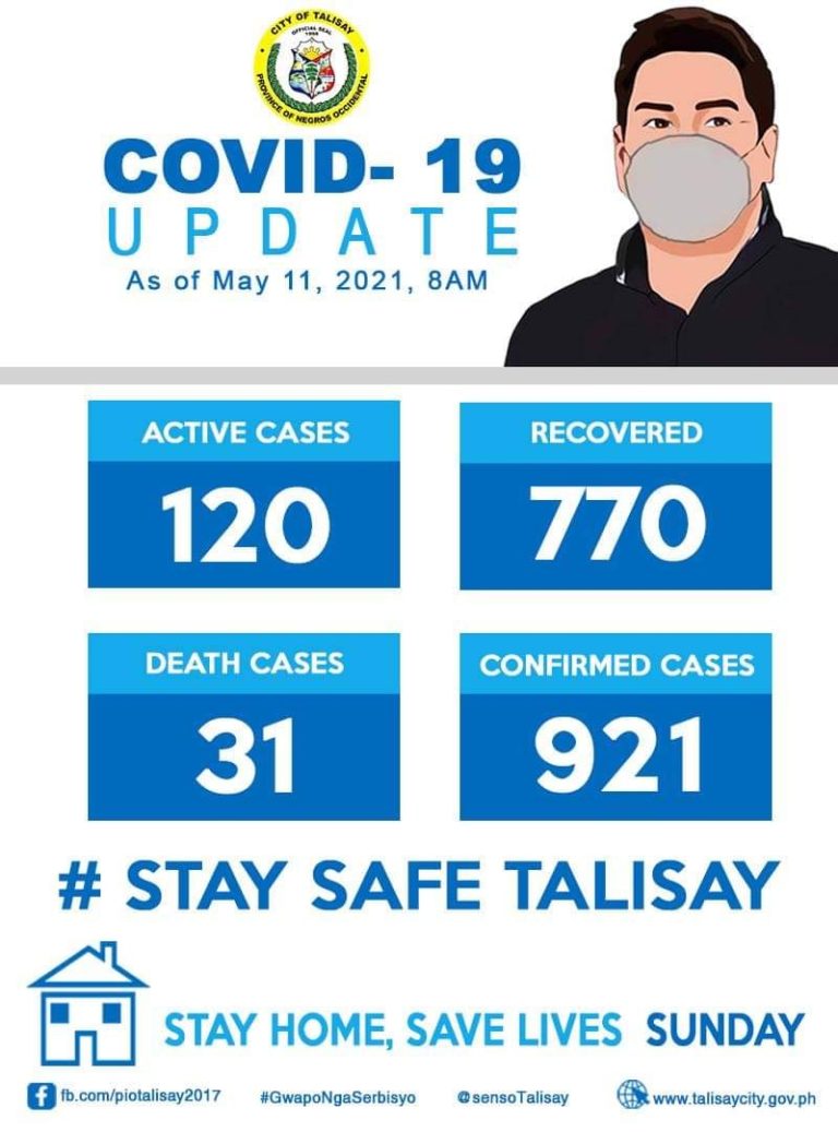 Talisay City COVID-19 Updates as of May 14, 2021